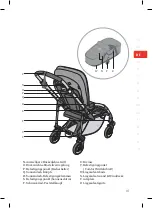 Предварительный просмотр 43 страницы Bugaboo Bee5 Tone User Manual