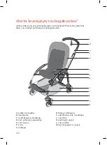 Предварительный просмотр 124 страницы Bugaboo Bee5 Tone User Manual