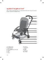 Предварительный просмотр 140 страницы Bugaboo Bee5 Tone User Manual