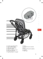 Предварительный просмотр 157 страницы Bugaboo Bee5 Tone User Manual