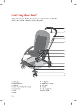 Предварительный просмотр 172 страницы Bugaboo Bee5 Tone User Manual