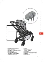 Предварительный просмотр 173 страницы Bugaboo Bee5 Tone User Manual