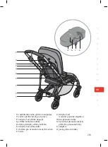 Предварительный просмотр 205 страницы Bugaboo Bee5 Tone User Manual