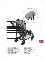 Предварительный просмотр 237 страницы Bugaboo Bee5 Tone User Manual