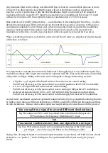 Preview for 4 page of BugBrand Synth Voice Manual