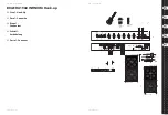 Preview for 6 page of Bugera 1960 Infinium Quick Start Manual