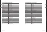 Preview for 16 page of Bugera BVV3000 INFINIUM Quick Start Manual