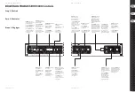 Предварительный просмотр 7 страницы Bugera Ultrabass BVV3000 Quick Start Manual