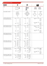 Предварительный просмотр 18 страницы Bühler technologies 10 30 099 Manual