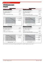 Preview for 38 page of Bühler technologies 4496 Series Installation And Operation Instructions Manual