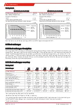 Preview for 39 page of Bühler technologies 4496 Series Installation And Operation Instructions Manual