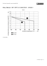 Preview for 128 page of Bühler technologies CU-EMA+ Assembly, Installation And Operation Instructions