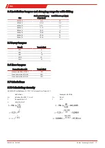 Preview for 19 page of Bühler technologies ENK 300-15-4-0.75kW-50Hz Installation And Operation Instruction Manual