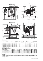 Предварительный просмотр 28 страницы Bühler technologies FGSL 15 Installation And Operation Instruction Manual