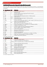 Preview for 10 page of Bühler technologies Fluidcontrol BCM-LS Installation And Operation Instructions Manual