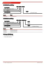 Предварительный просмотр 12 страницы Bühler technologies Fluidcontrol BCM-LS Installation And Operation Instructions Manual