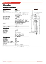 Предварительный просмотр 44 страницы Bühler technologies Fluidcontrol BCM-LS Installation And Operation Instructions Manual