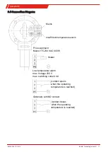 Предварительный просмотр 19 страницы Bühler technologies GAS 222.15 Installation Instructions Manual