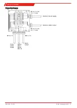 Предварительный просмотр 31 страницы Bühler technologies GAS 222.20 AMEX Brief Instructions