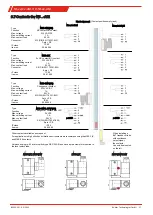 Предварительный просмотр 23 страницы Bühler technologies IO-Link  HD NS 250 AM Series Installation And Operation Instructions Manual