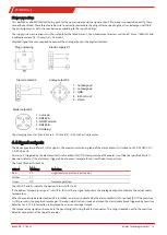 Предварительный просмотр 15 страницы Bühler technologies ModbusRTU TC-MIDI Installation And Operation Instruction Manual