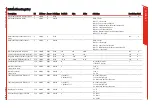 Preview for 29 page of Bühler technologies ModbusRTU TC-MIDI Installation And Operation Instruction Manual