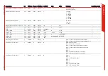 Предварительный просмотр 30 страницы Bühler technologies ModbusRTU TC-MIDI Installation And Operation Instruction Manual