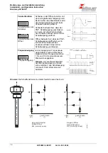 Preview for 16 page of Bühler technologies Nivotemp NT M-XP Series Installation And Operation Instruction Manual