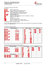 Preview for 38 page of Bühler technologies Nivotemp NT M-XP Series Installation And Operation Instruction Manual