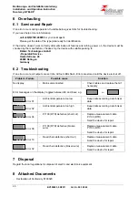 Preview for 50 page of Bühler technologies Nivotemp NT M-XP Series Installation And Operation Instruction Manual