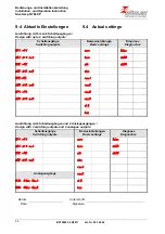 Preview for 54 page of Bühler technologies Nivotemp NT M-XP Series Installation And Operation Instruction Manual