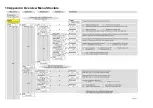 Preview for 58 page of Bühler technologies Nivotemp NT M-XP Series Installation And Operation Instruction Manual