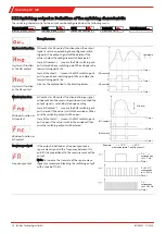 Preview for 20 page of Bühler technologies Nivotemp NT MD Installation And Operation Instructions Manual