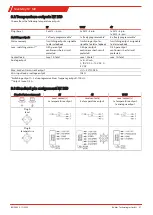 Preview for 33 page of Bühler technologies Nivotemp NT MD Installation And Operation Instructions Manual