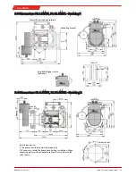 Preview for 31 page of Bühler technologies P2.2 AMEX Installation And Operation Instructions Manual