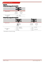 Preview for 13 page of Bühler technologies Pressotronik 700 Brief Instructions