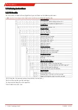 Preview for 6 page of Bühler technologies TC-Double Plus Installation And Operation Instructions Manual