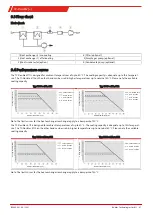 Preview for 43 page of Bühler technologies TC-Double Plus Installation And Operation Instructions Manual