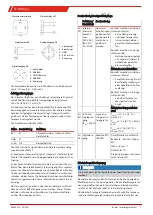 Preview for 5 page of Bühler technologies TC-MIDI Plus Brief Instructions