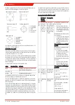 Preview for 32 page of Bühler technologies TC-MIDI Plus Brief Instructions