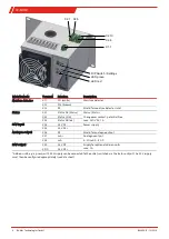 Предварительный просмотр 10 страницы Bühler technologies TC MINI Installation And Operation Instructions Manual