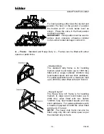 Предварительный просмотр 16 страницы Buhler 2895E Operator And Parts Manual