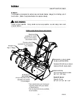 Preview for 19 page of Buhler 2895E Operator And Parts Manual
