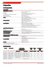 Preview for 16 page of Buhler 35ELK10040 Installation And Operation Instruction Manual