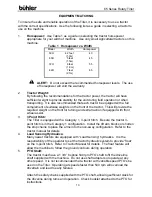 Предварительный просмотр 14 страницы Buhler 50" Series Operator'S Manual