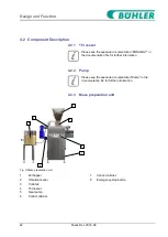 Preview for 42 page of Buhler 63911 Operating Instructions Manual