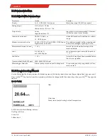 Preview for 16 page of Buhler BA 4510 Installation And Operation Instructions Manual