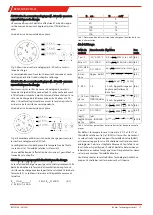 Предварительный просмотр 17 страницы Buhler BCM-LS Instructions Manual