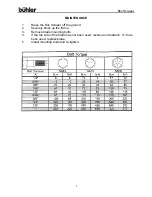 Preview for 10 page of Buhler Box Scraper FK351 Operator'S & Parts Manual