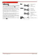 Preview for 16 page of Buhler BUNOx 2+ Brief Instructions